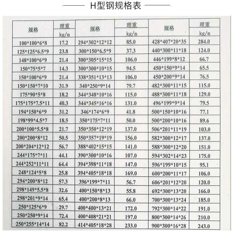 滨海信达【不锈钢h型钢】价格工角槽ht型钢加工定制 支持配送到厂-五