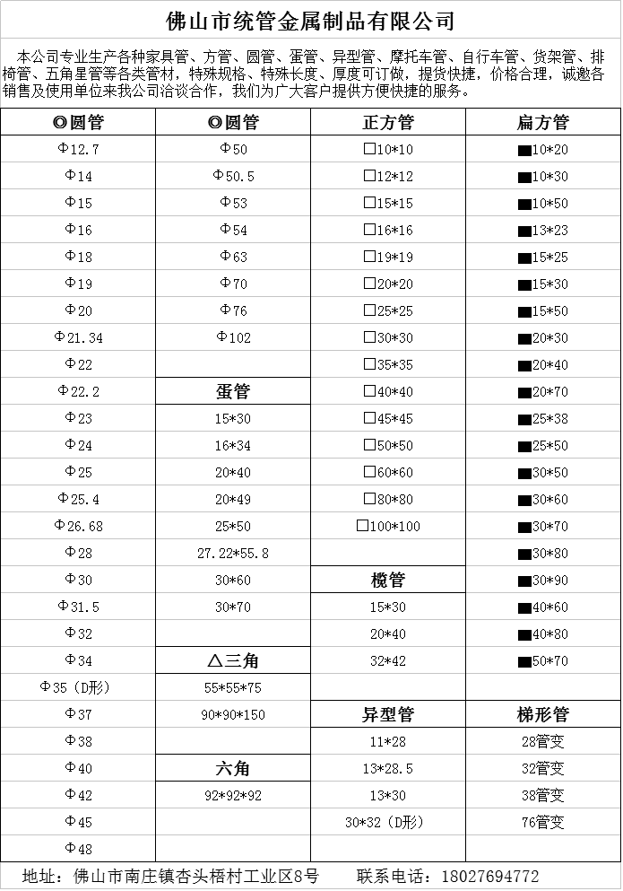 直缝焊管规格表对照表图片