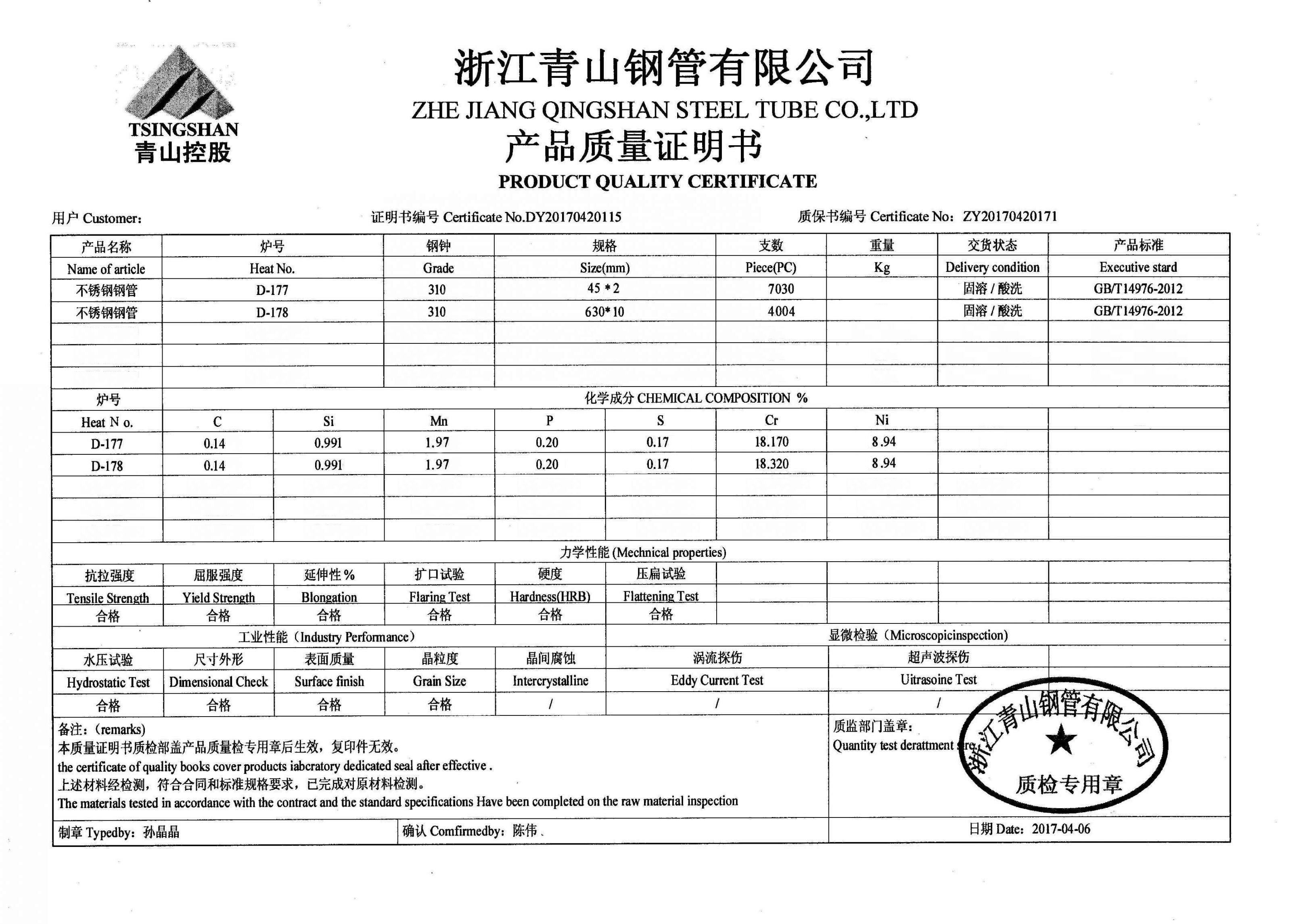 310s不锈钢废料报价图片