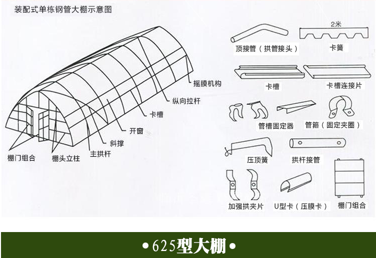 大棚配件及名称图片